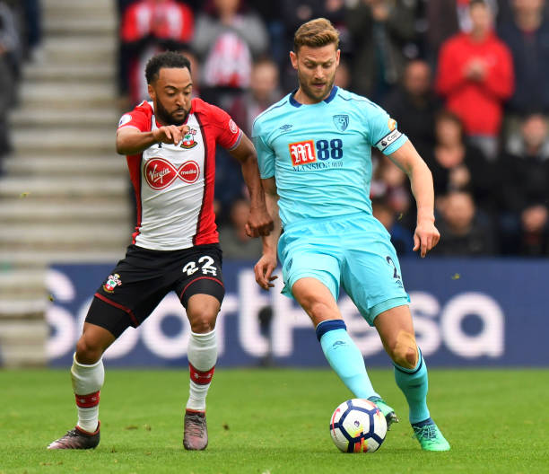 球门守得固 球门守得固